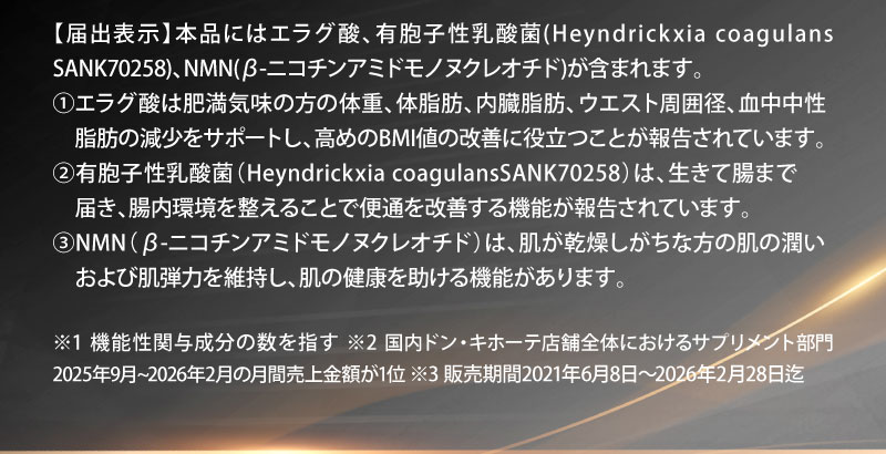 【届出表示】本品にはエラグ酸、有胞子性乳酸菌…