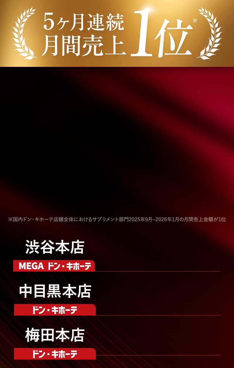 5ヶ月連続月間売上1位