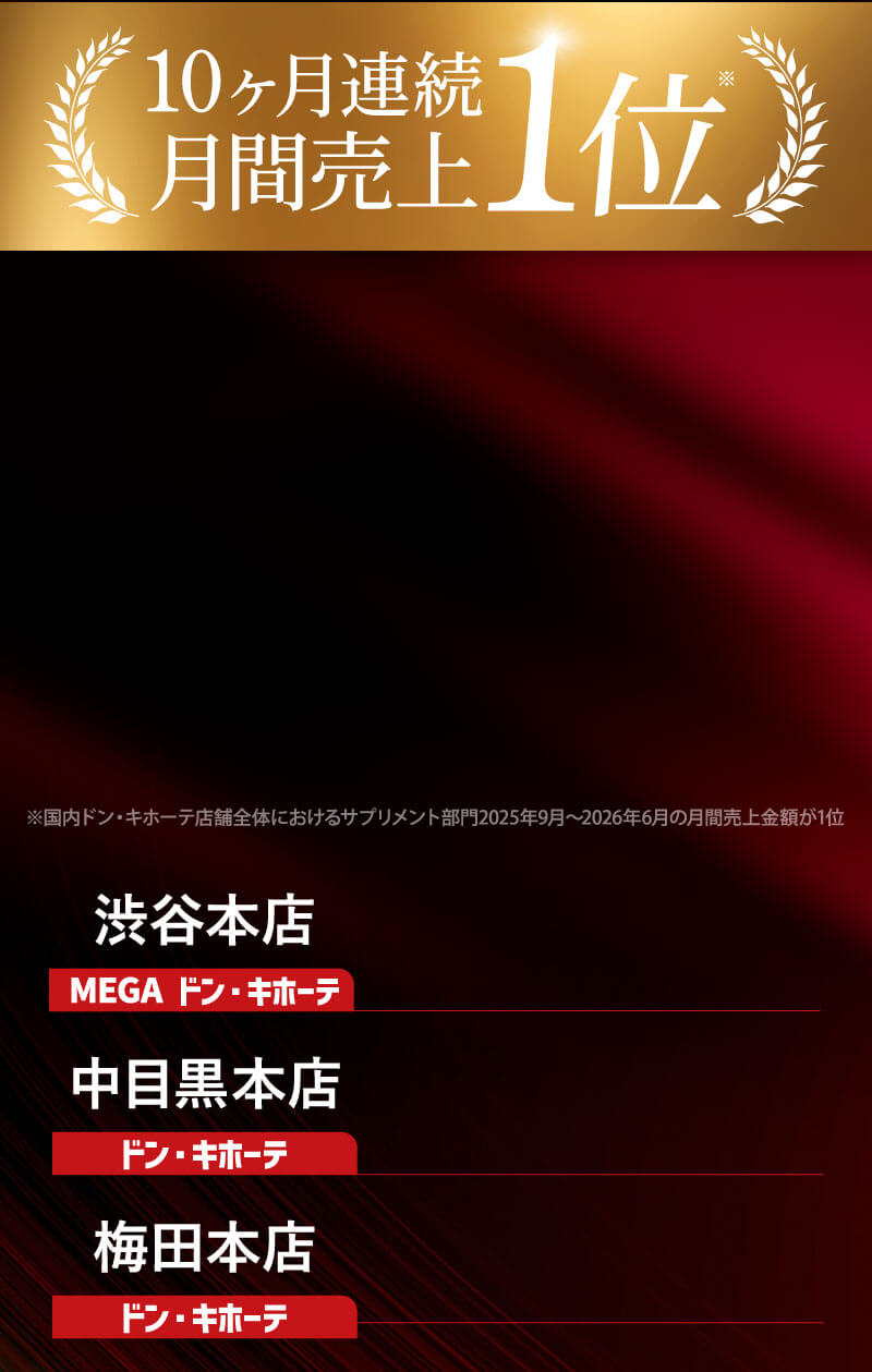 10ヶ月連続月間売上1位