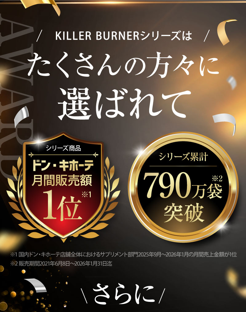 たくさんの方々に選ばれて