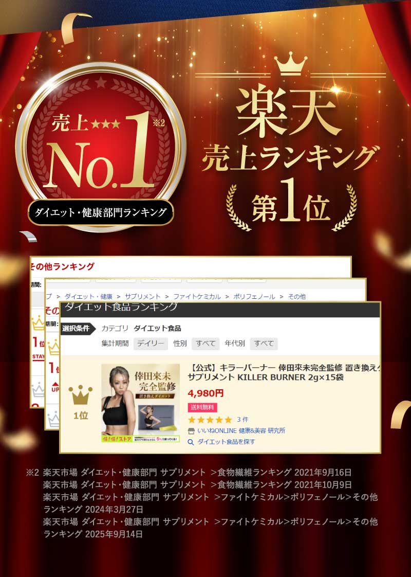 楽天売上ランキング第1位