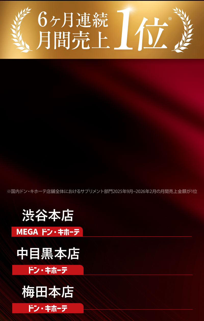 5ヶ月連続月間売上1位
