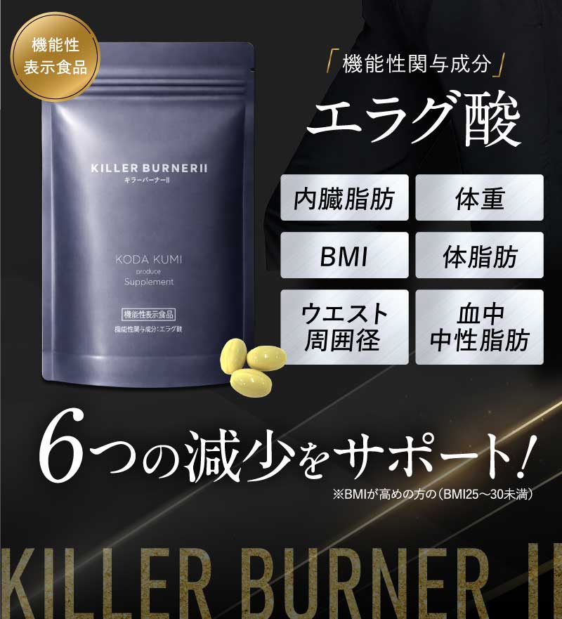 機能性関与成分 エラグ酸 6つの減少をサポート!